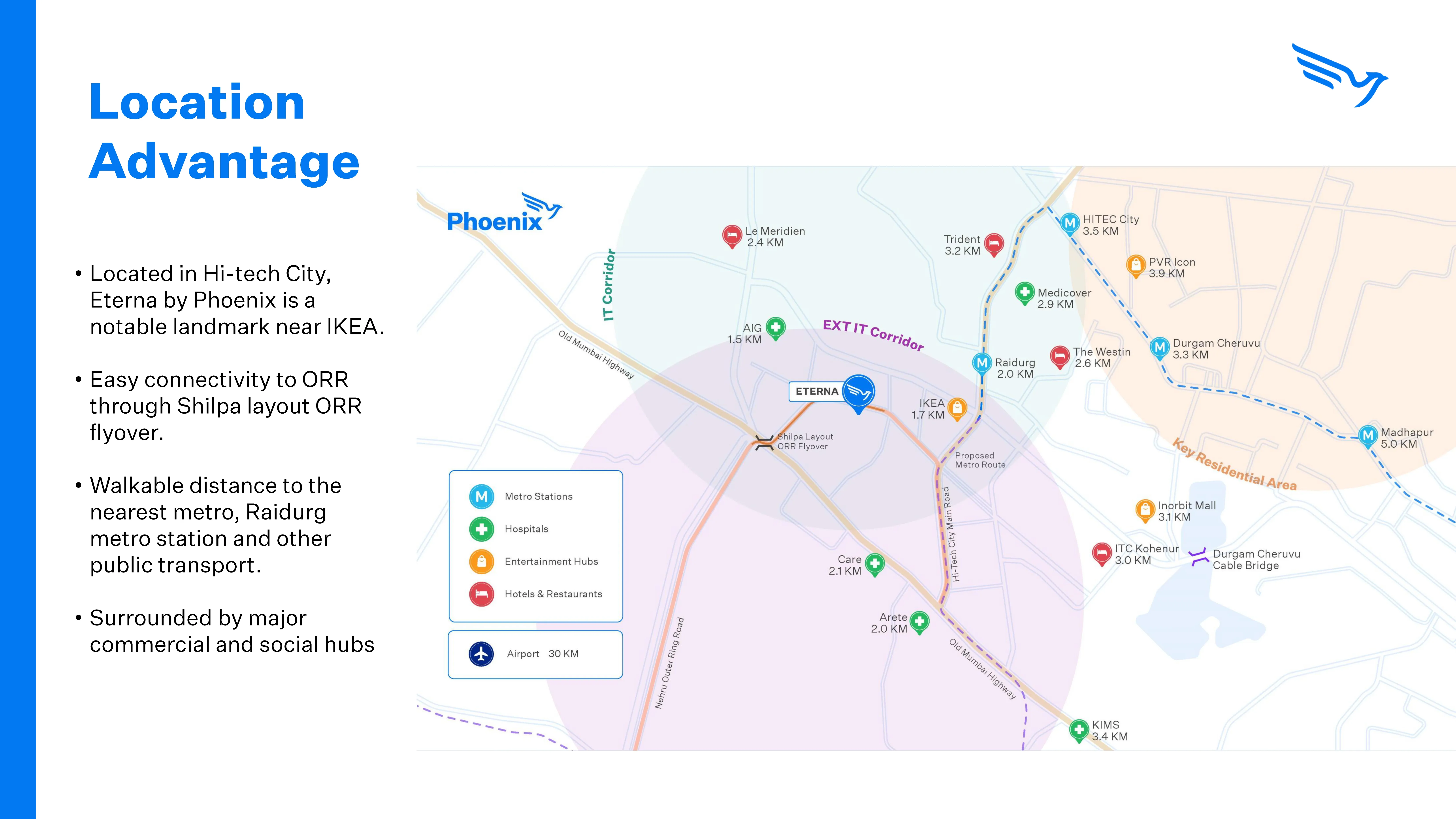 Property Gallery Image