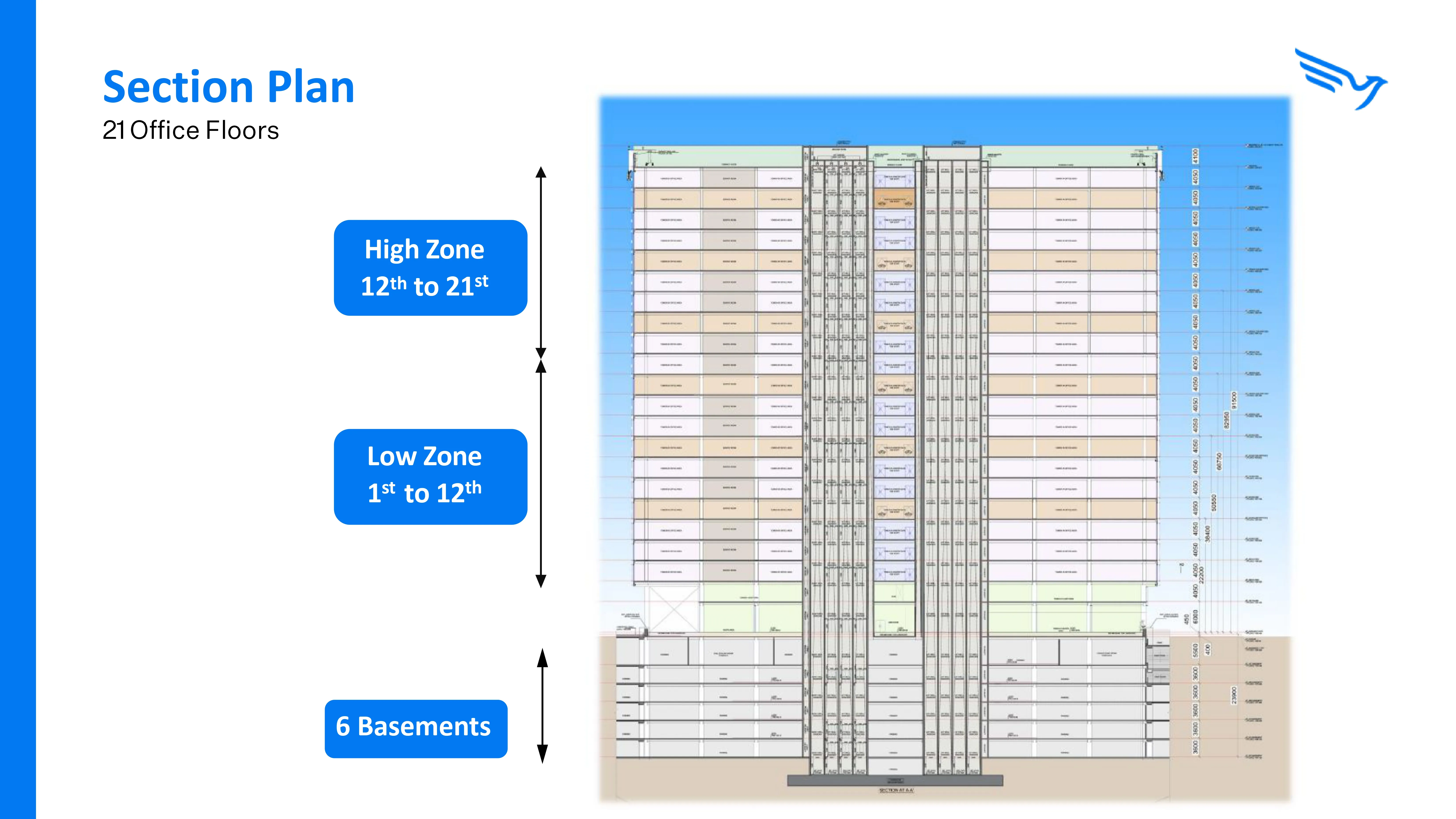 Property Gallery Image